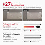 Red Body Peeling Shot Cleanser