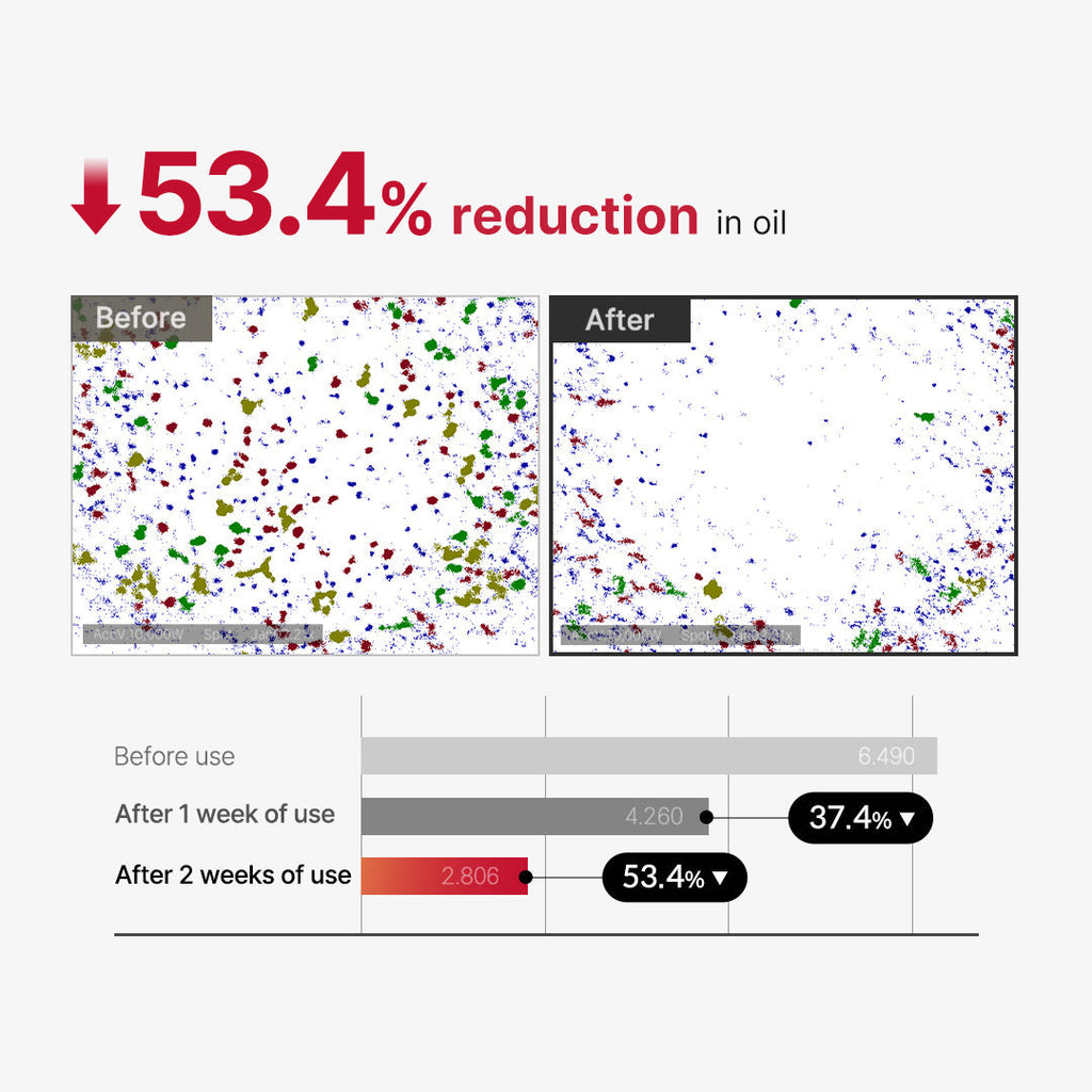 [Subscr.] Red Body Peeling Shot Cleanser