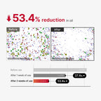 [Subscr.] Red Body Peeling Shot Cleanser