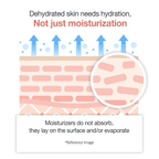 Triple Collagen Cream